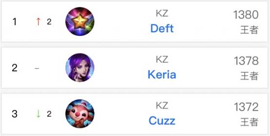 必要措施 必要措施