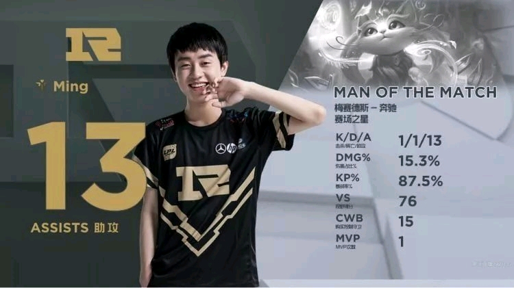 中融入创新 中融入创新