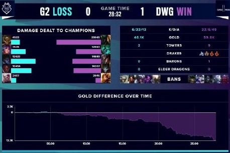 更令人惊讶 更令人惊讶